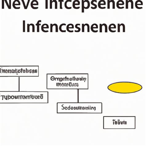 Inference Science Definition 的图像结果
