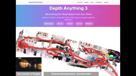 Meta’s Sam 3D and Now ByteDance’s Depth Anything 3 (DA3) are game ...