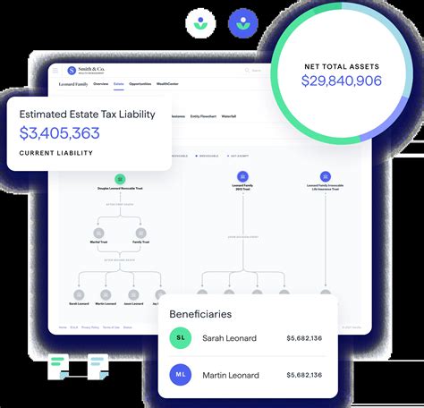 Estate Planning Software for Financial Advisors and Planners