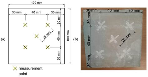 The Assessment of Strength of Cementitious Materials Impregnated Using ...
