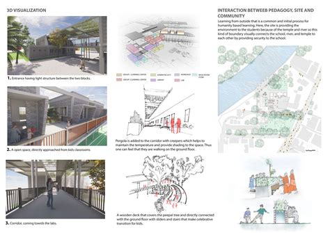 A Center of Social and Academic Influence | CEPT - Portfolio