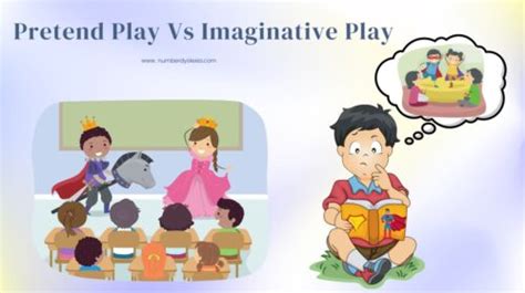 Image result for Imitative Play Examples