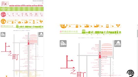 Map Tag in HTML 的图像结果