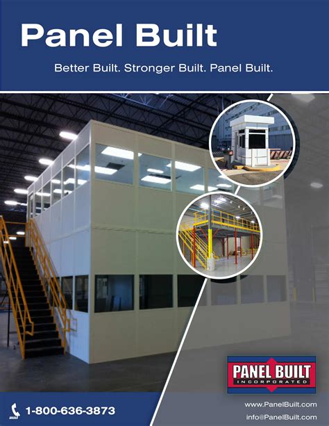 Image result for Panel Built Logo