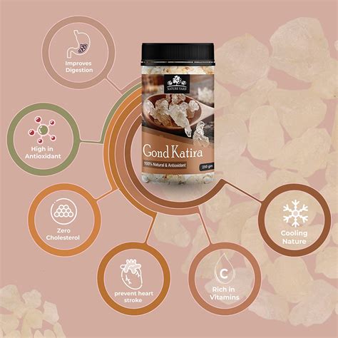 NATURE YARD Gond Katira Pure Organic (Edible Gum) tragacanth Crystals