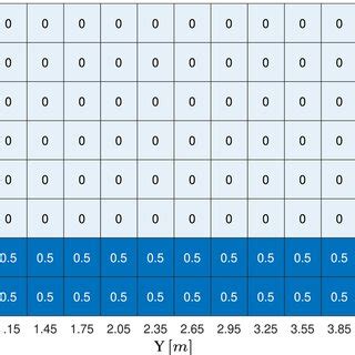 Image result for Reflection Matrix