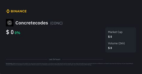 Concretecodes Price | CONC Price Index, Live Chart and INR Converter ...