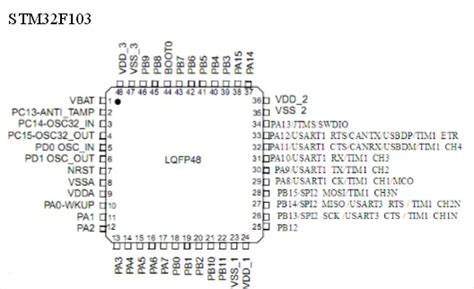 cd4001引脚图及功能 - lm358n管脚图 - 实验室设备网