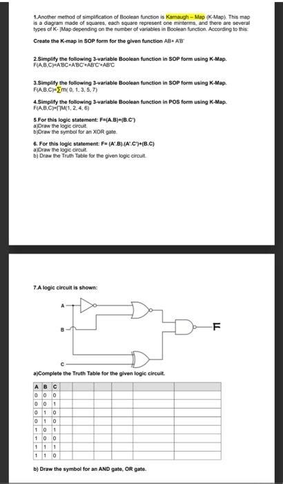 Image result for Boolean Simplification
