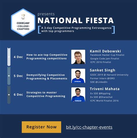 Image result for CSS JavaScript CodeChef