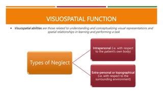 Image result for Visuospatial Function