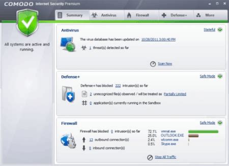 Image result for Free Internet Security Suite