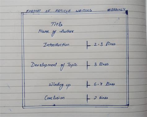 write an article voicing your concern about the commercialization of ...