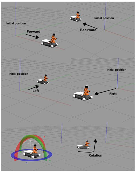 Virtual Reality Teleoperation System for Mobile Robot Manipulation