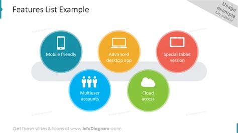 Image result for Table of Features