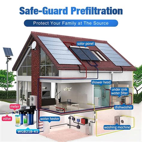 iSpring WGB21B-KS Dual-stage 25-GPM Multi-method Hard Water Whole House ...