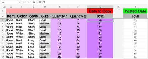 Image result for Copy Paste Value