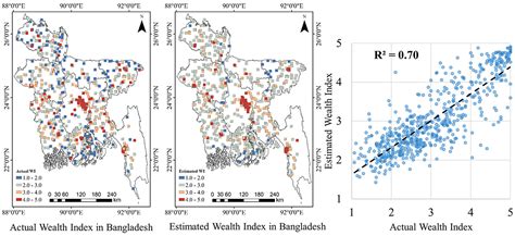 Estimation of Poverty Using Random Forest Regression with Multi-Source ...
