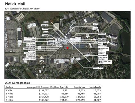 Local Businesses Near Me Spreadsheet Example 的图像结果