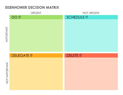 Image result for Decision Matrix Chart