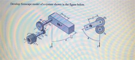 Image result for Simscape Motorcycle Model