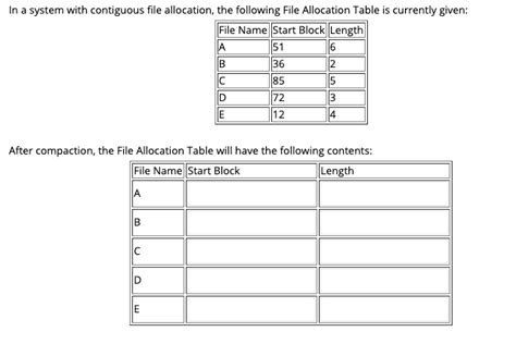 Image result for Contiguinous File Allocation
