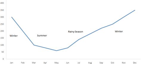 StockAxis Hatsun Agro Products Ltd Research Report