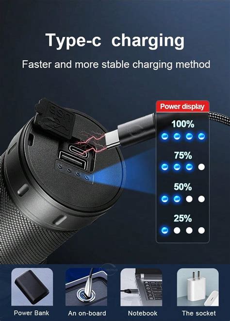 Torcia elettrica LED superbright da 30W, ricaricabile USB con batteria ...