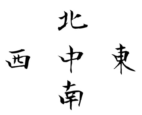"北" 的详细解释 汉语字典