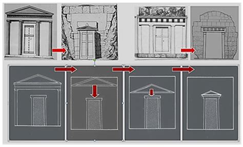 Insights on Eastern Hellenistic Historical and Archaeological Material ...
