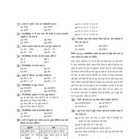 UPPSC (Prelims) CSAT Paper II with Answer Key and Solutions (2022) - UPPSC