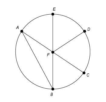 Plz Helpz The radius of circle F is 19cm. What is the length of its ...