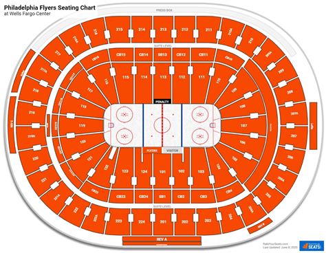 Philadelphia Flyers Seating Charts at Wells Fargo Center ...