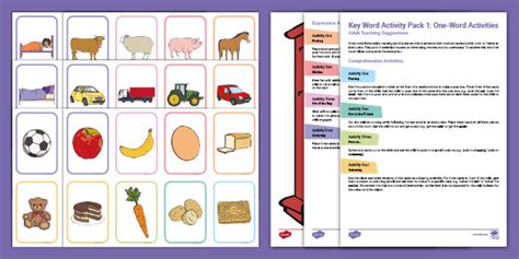 Image result for Key Word Task