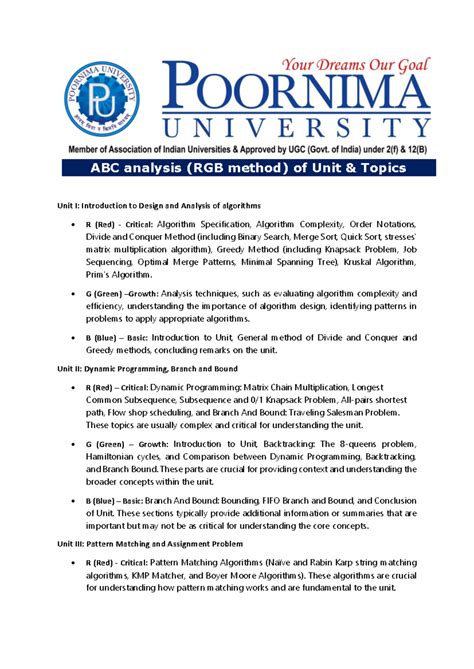 ABC Analysis of DAA - sghff - Unit I: Introduction to Design and ...