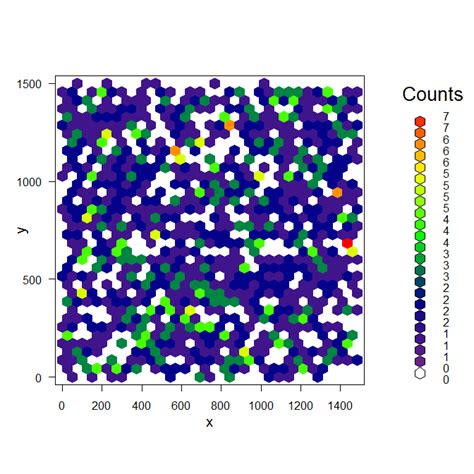 Image result for R Programming Background Images