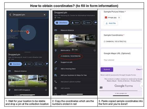 Image result for Sampling Protocol Guidelines