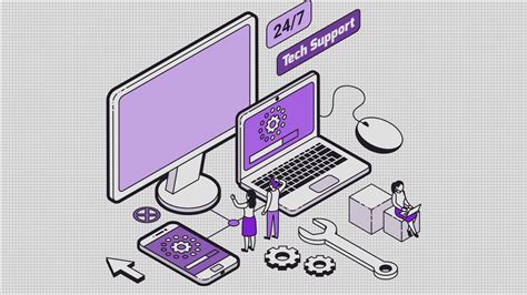 Image result for Service Optimization Control