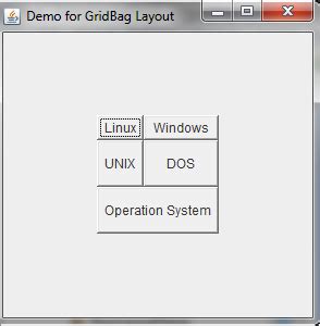 Image result for Java Swing Panel Layout