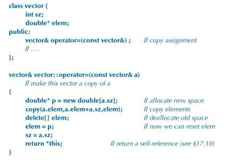 Image result for Copy Constructor Assignment Operator