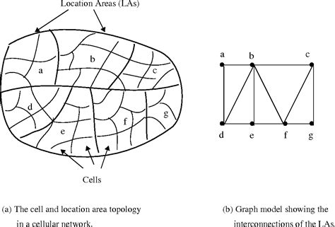Simple Composition of a Program Example 的图像结果