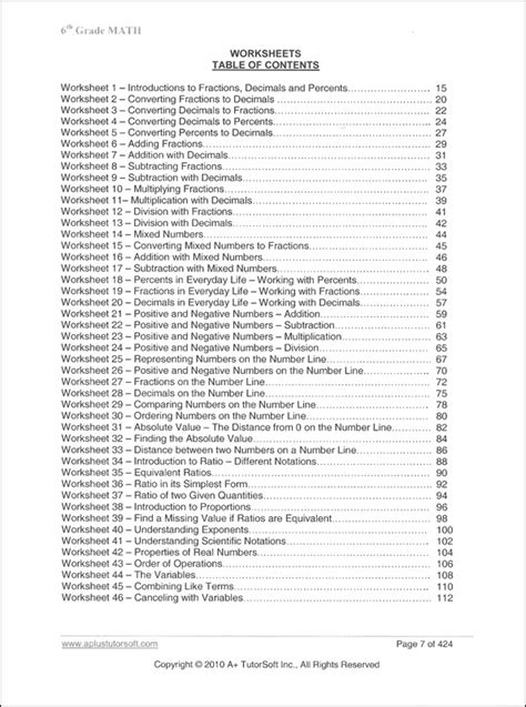 Image result for Accelerated Math