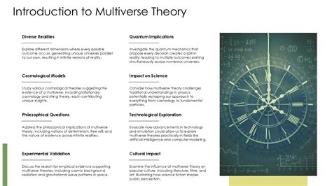 Image result for Simulated Multiverse