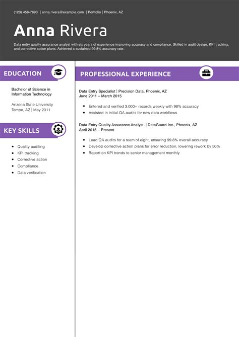 Image result for Data Entry Resume Summary