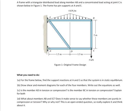 Triaangular Distributed Load 的图像结果