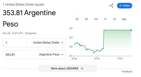 阿根廷比索下跌 投资者对经济缺乏信心|阿根廷比索_新浪财经_新浪网
