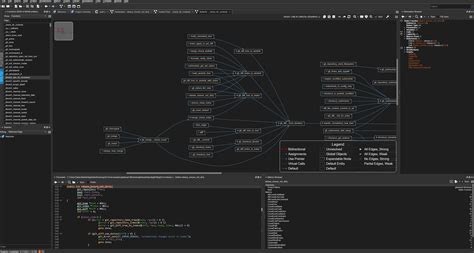 Image result for Static Code Analysis Tools Java IntelliJ
