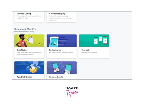 Image result for Flutter iOS Phone Auth Firebase Configuration