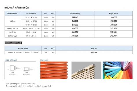 Image result for Const JavaScript Capital