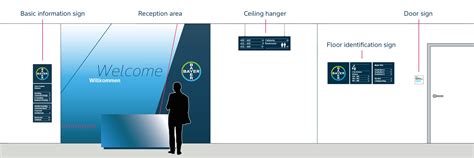 Signage | Identity Net // Portal